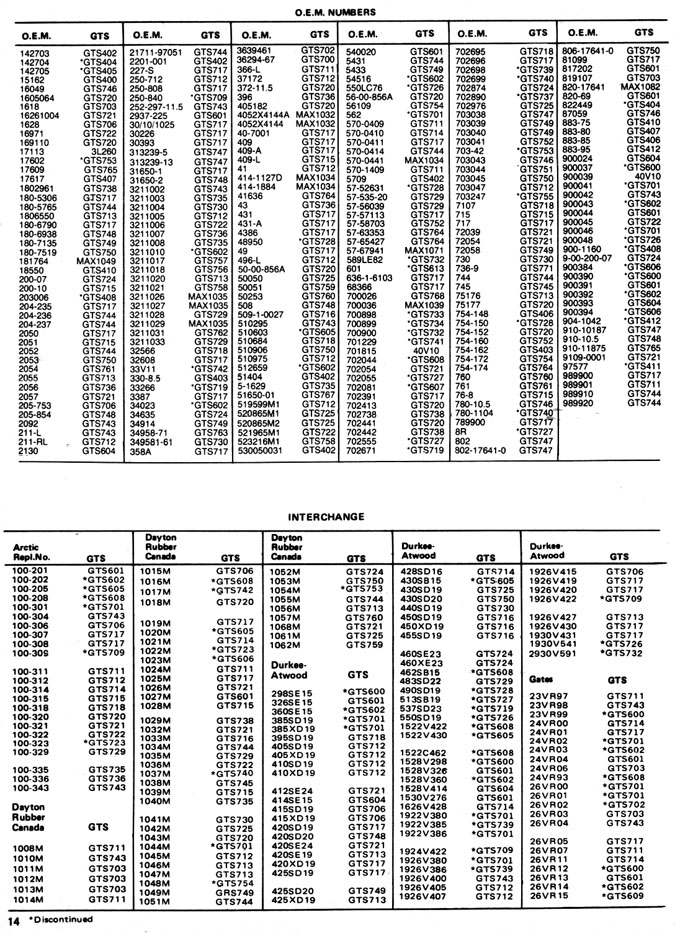 yamaha-snowmobile-belt-size-chart-best-picture-of-chart-anyimage-org