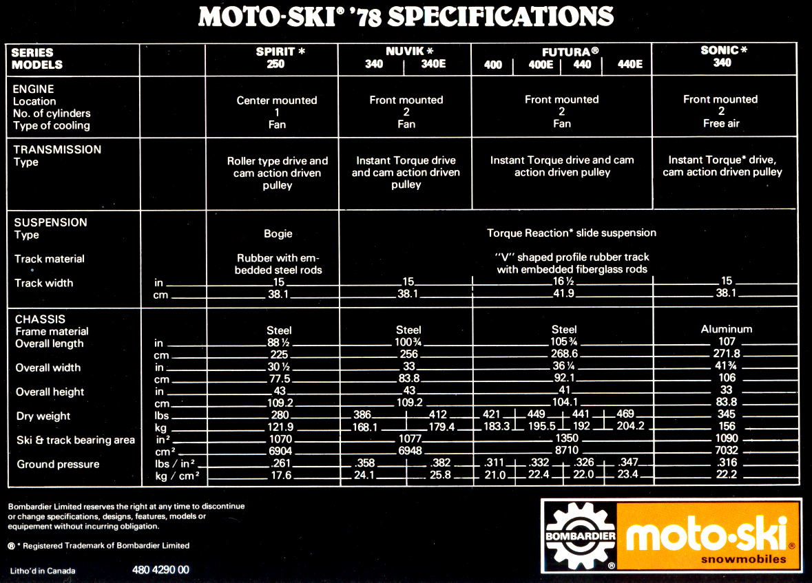 Details about   Vtg 1978-79 Moto-Ski Snowmobile Machine Features Specifications Pocket Brochure 