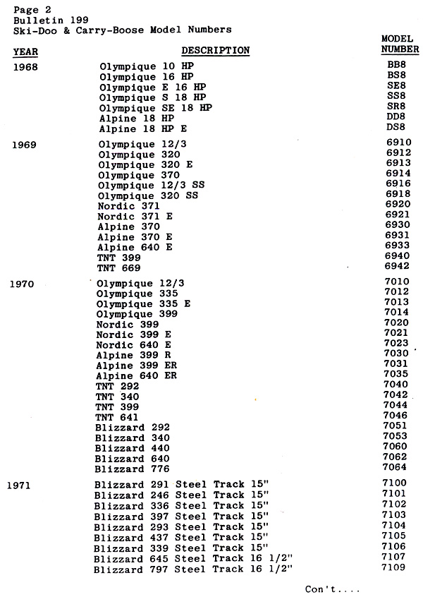 PP6631